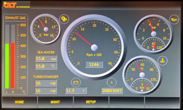 GLT 41 Display