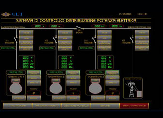 SOFTWARE PER AUTOMAZIONE